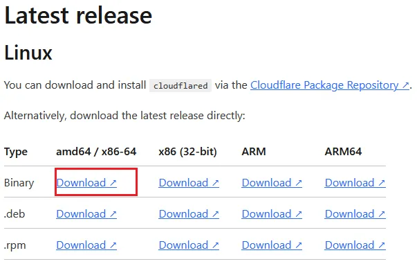La versión a descargar desde el sitio oficial es x86_64, en el caso del tutorial