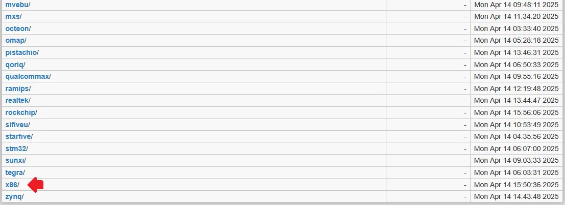 Arquitectura del CPU